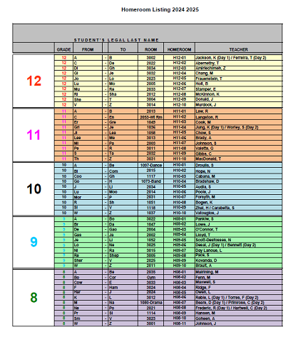 Homeroom Listings 2024-2025.png