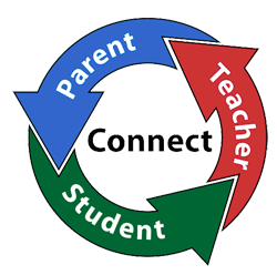 Parent-Teacher-Meeting circle.png