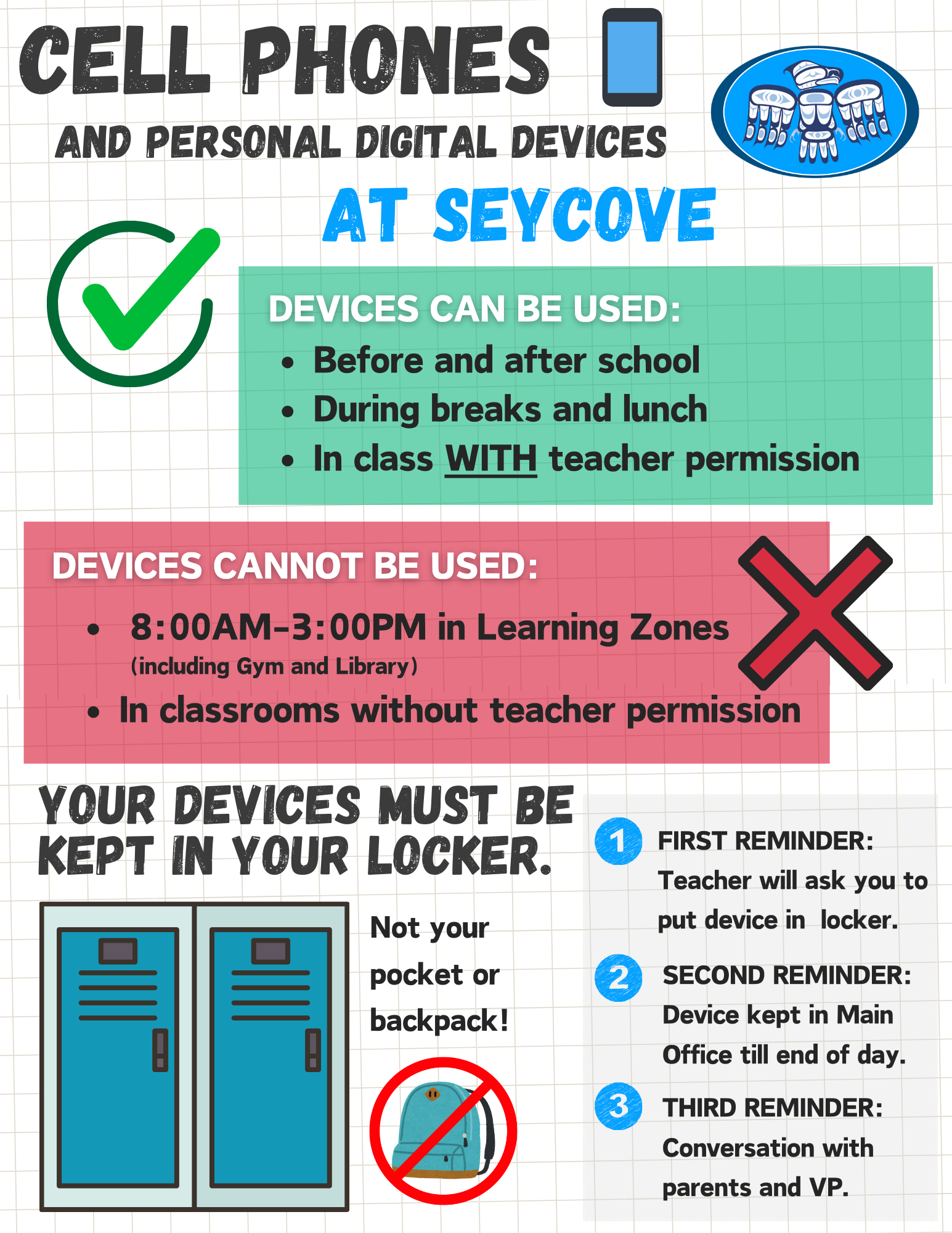 Seycove Devices - Expectations Poster.png