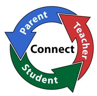 October 29, 2024 is Parent/Teacher Learning Conferences 2:00 - 4:00 pm and 6:00 - 8:00 pm