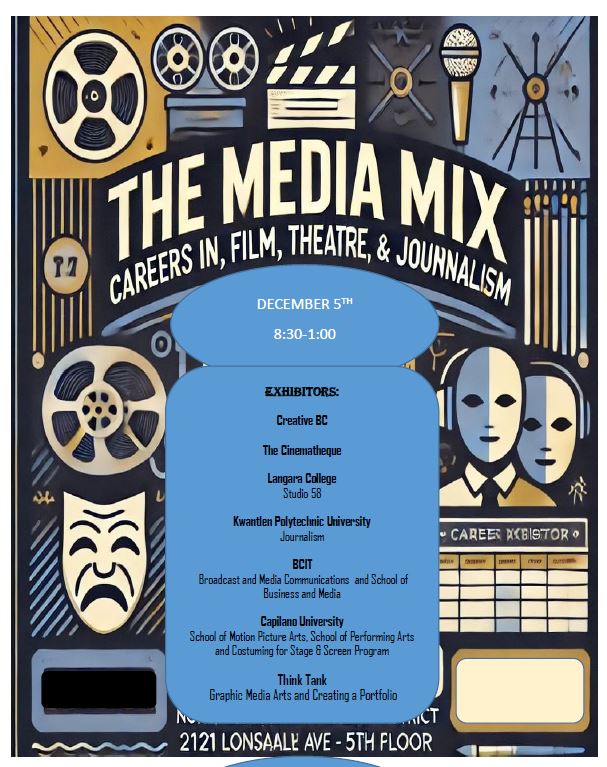 The Media Mix